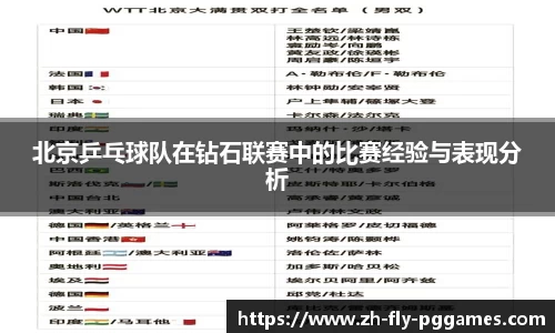 北京乒乓球队在钻石联赛中的比赛经验与表现分析