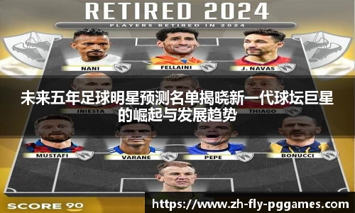 未来五年足球明星预测名单揭晓新一代球坛巨星的崛起与发展趋势